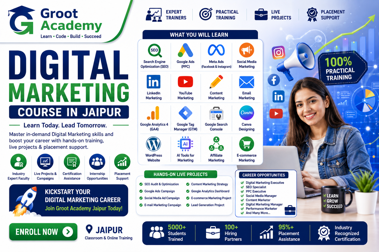 Digital Marketing course at Groot Academy Jaipur