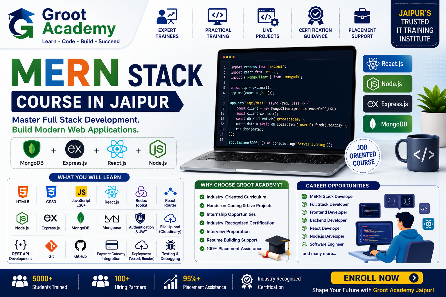 MERN Stack Development course at Groot Academy Jaipur